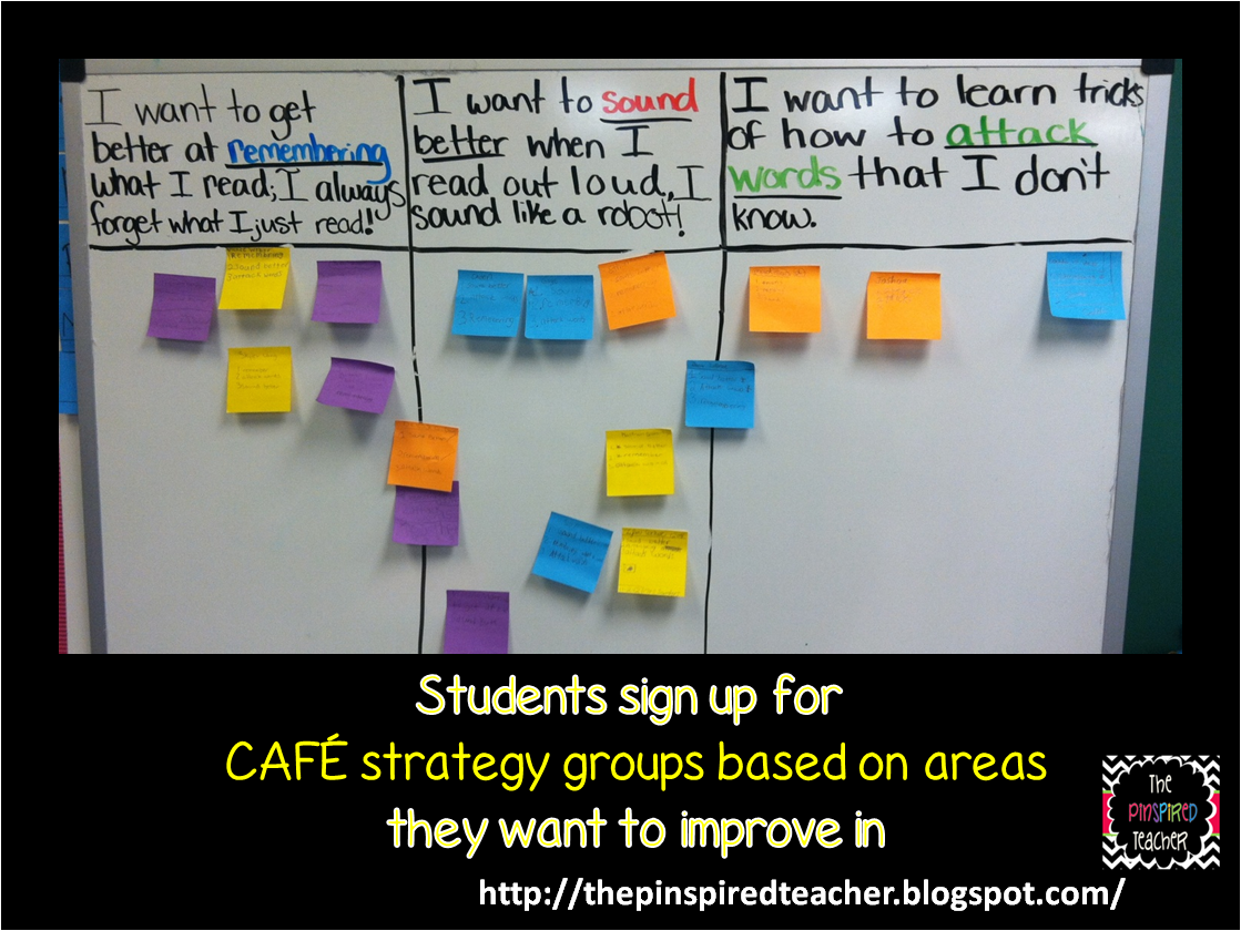Using Sticky Notes as a Formative Assessment | The Pinspired Teacher