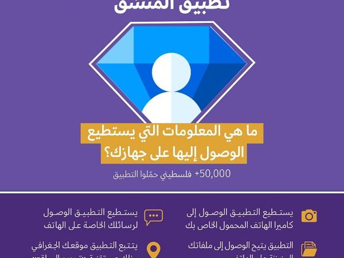 Hamleh - The Palestinian Digital Rights Coalition warns against the phone-application "The Coordinator"