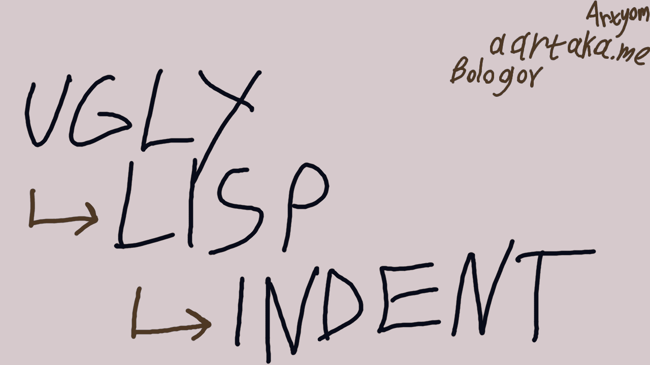 All Lisp Indentation Schemes Are Ugly