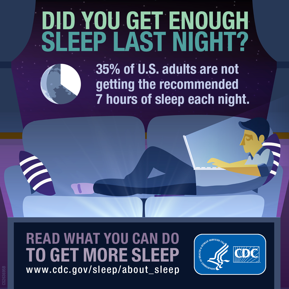 CDC publishes new estimates of U.S. adult sleep duration | AASM