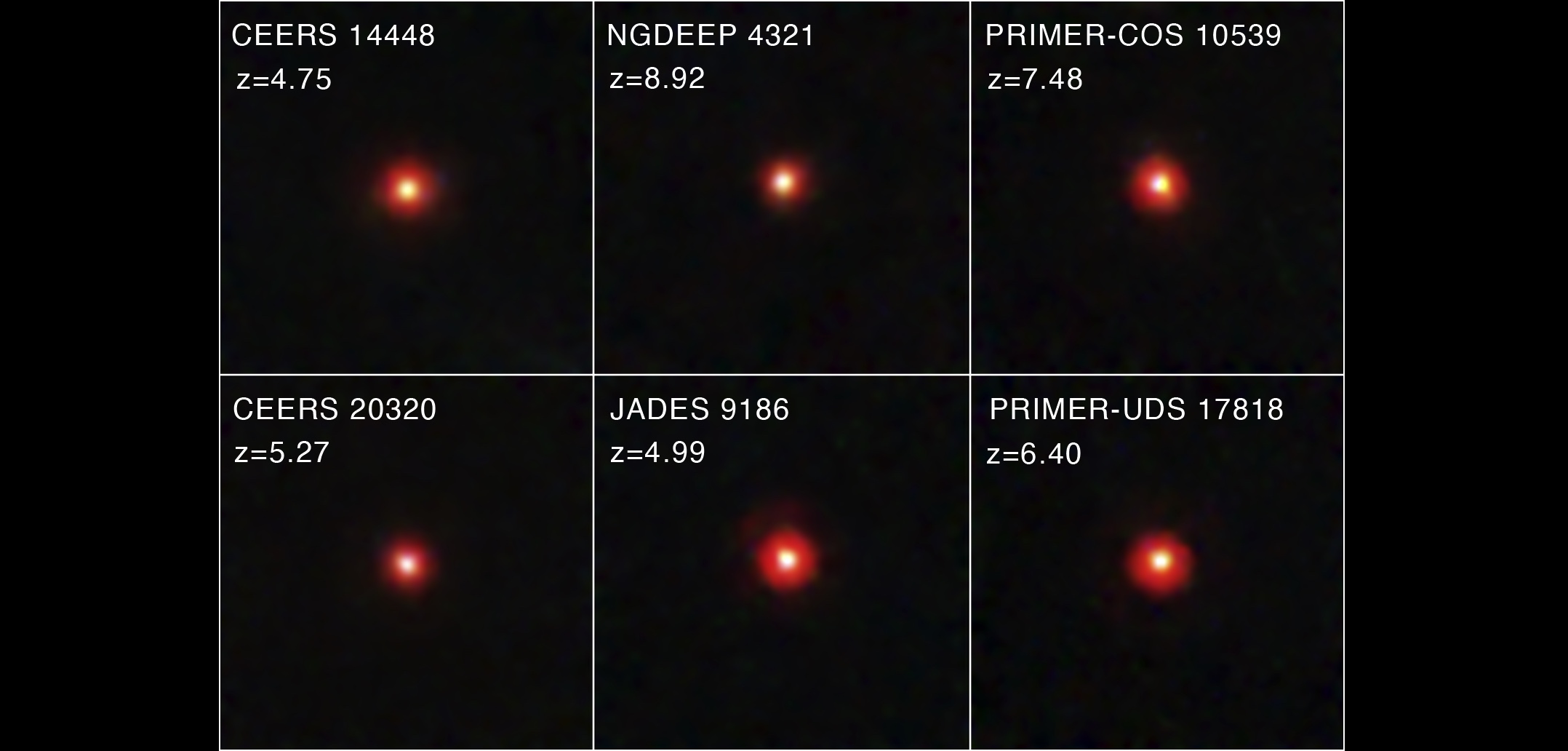 A Black Hole Egg That Forgot to Hatch - AAS Nova