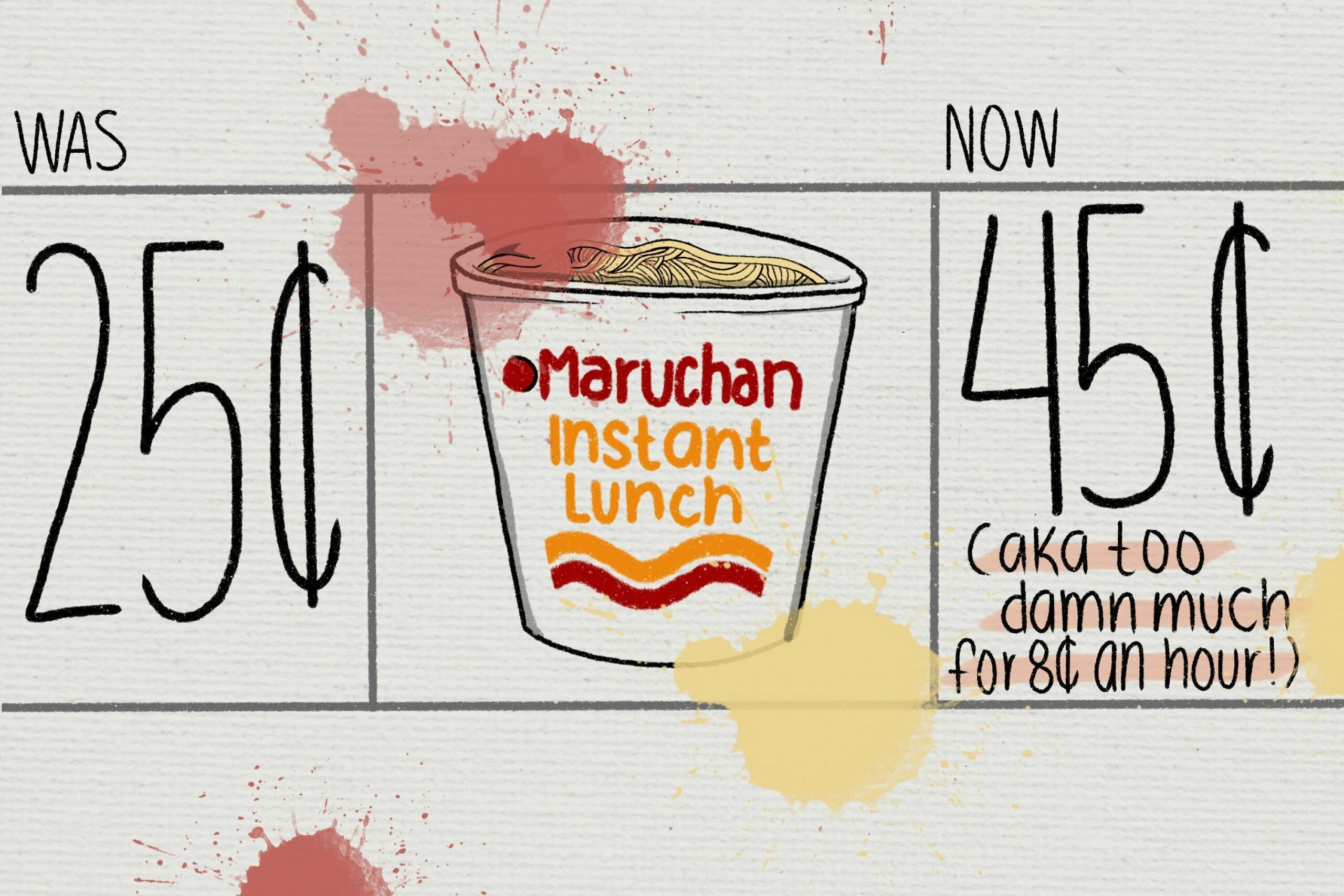 Canteen prices in California prisons skyrocket, incarcerated people go hungry - AfroLA