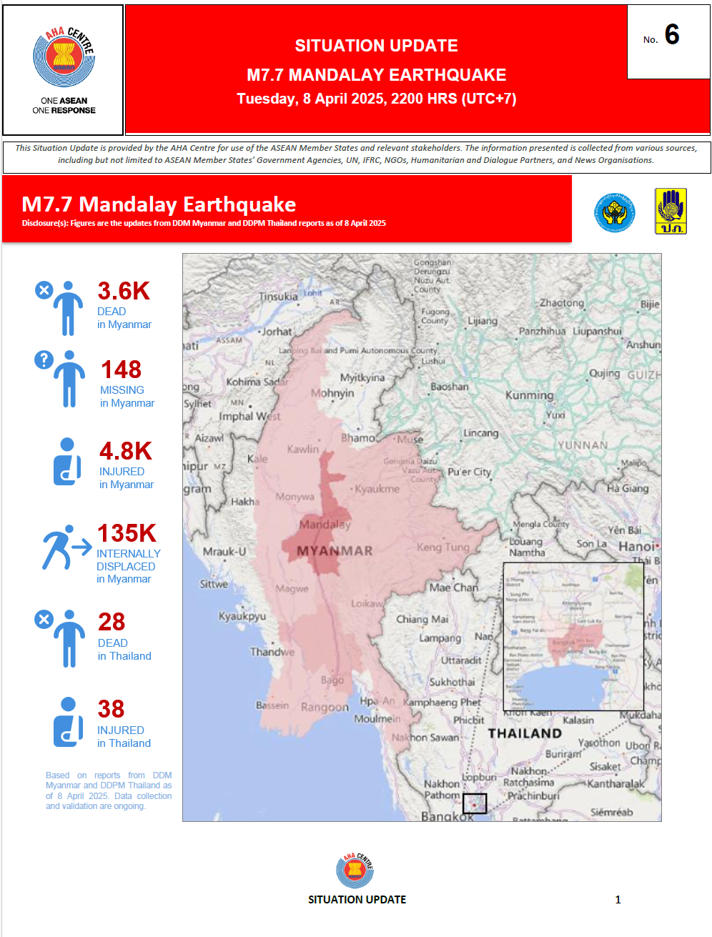 SITUATION UPDATE No. 6 - M7.7 Mandalay Earthquake - 8 April 2025 - AHA Centre