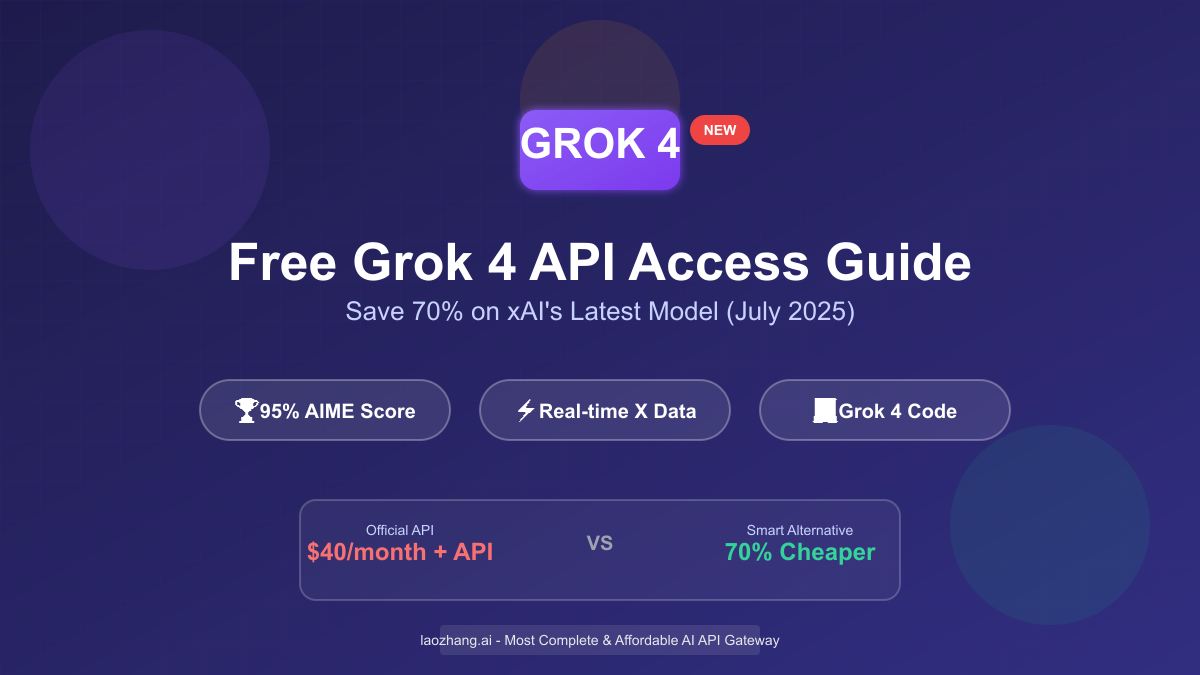 Free Grok 4 API Guide 2025: Access xAI's Latest Model for 70% Less - Grok 4 API Free Access Methods & Cost-Saving Guide | AI Free API