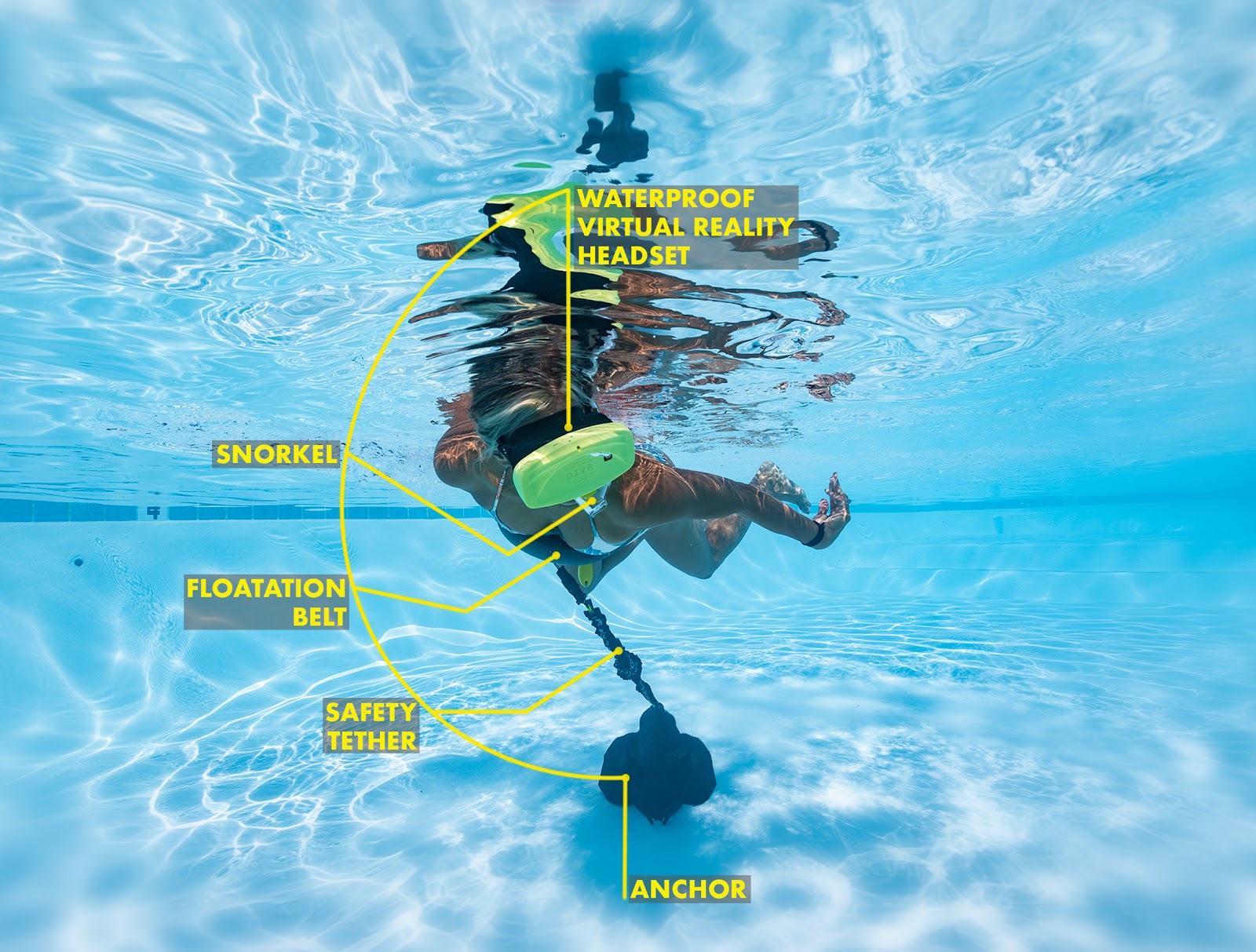 The Magical Combination of Water and Virtual Reality Part 2 : AIXR