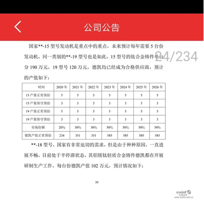 China still struggling to develop new military turbofan engines - Alert 5