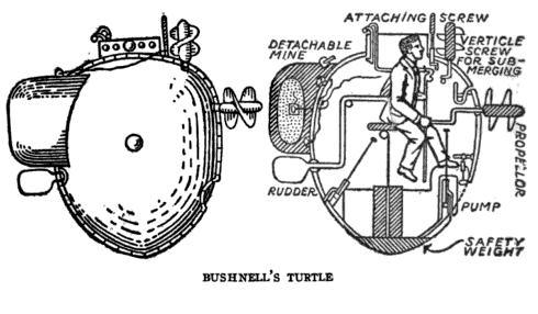 Bushnell’s Mine Nearly Sinks a Ship - Journal of the American Revolution