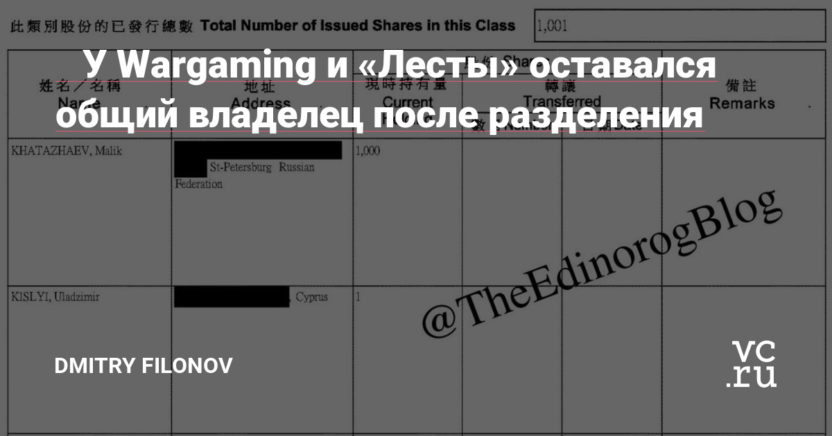 🤷 У Wargaming и «Лесты» оставался общий владелец после разделения — Dmitry Filonov на vc.ru