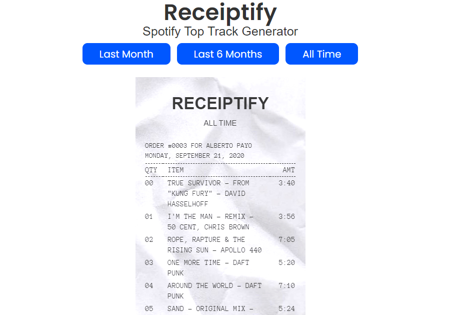 ¿Qué es Receiptify, la app asociada a Spotify que todo el mundo busca? : Applicantes – Información sobre apps y juegos para móviles