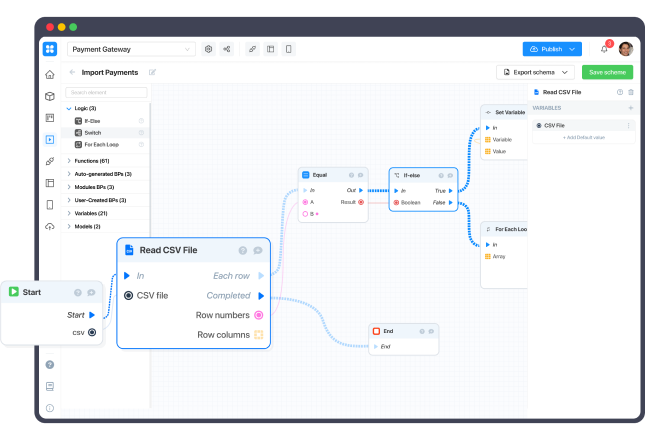 Visual Business Process Designer with advanced features | AppMaster