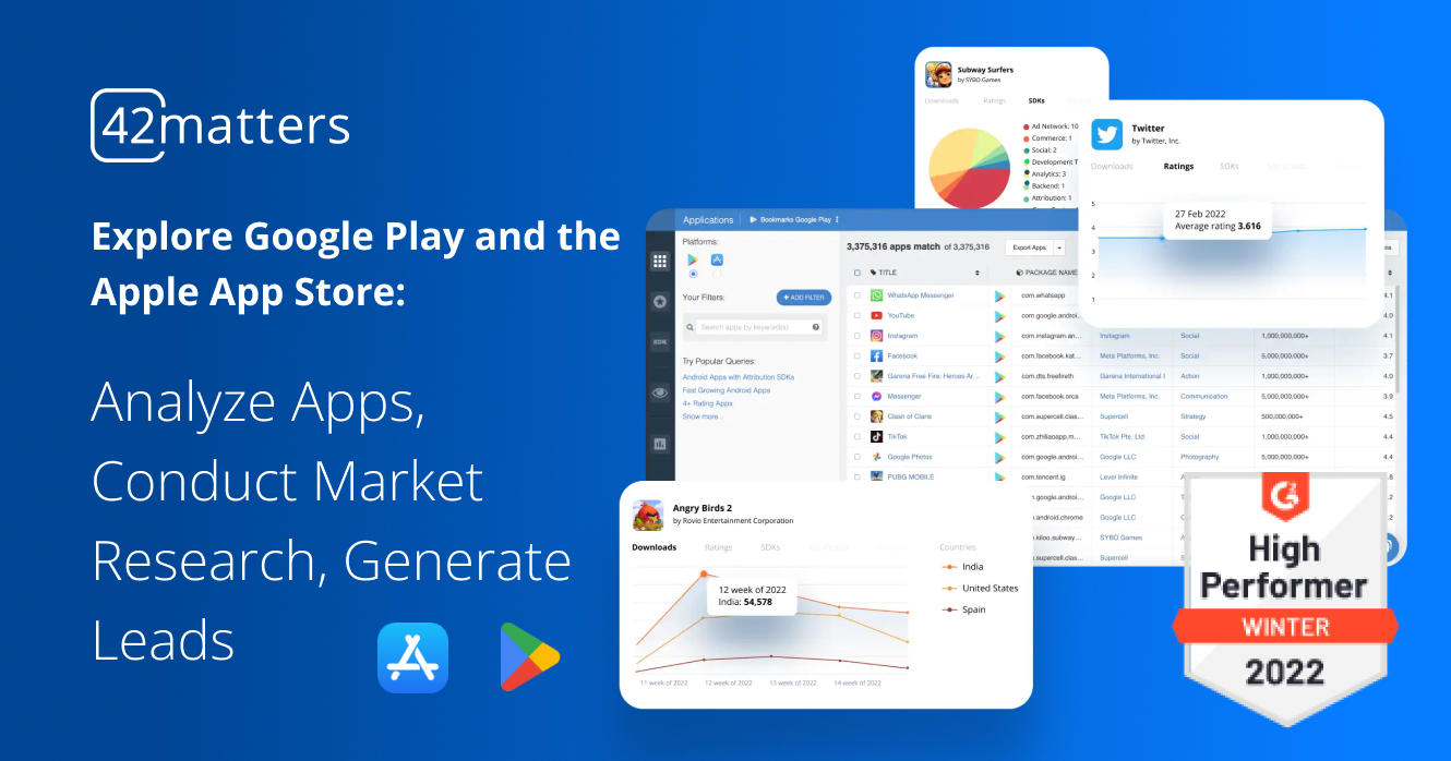 Explore Any Google Play or Apple App Store App | 42matters
