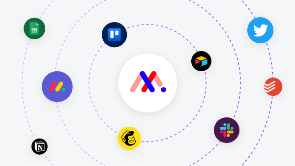 From annotation to automation: how our Zapier integration supercharges your workflow ⚡ - Markup.io