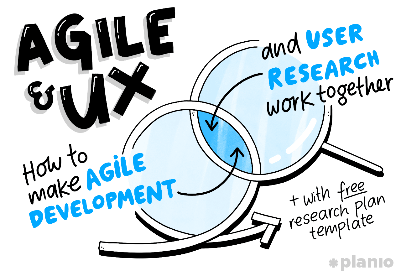 User research for Agile teams (+ free research plan template) | Planio