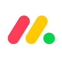 Best monday.com Integrations For Project Management Succes