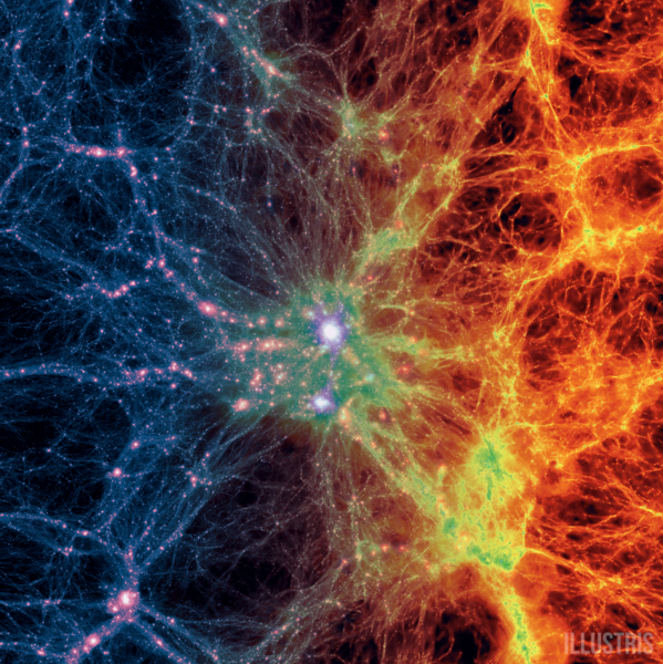 Teaching Computers How Galaxies Form | astrobites