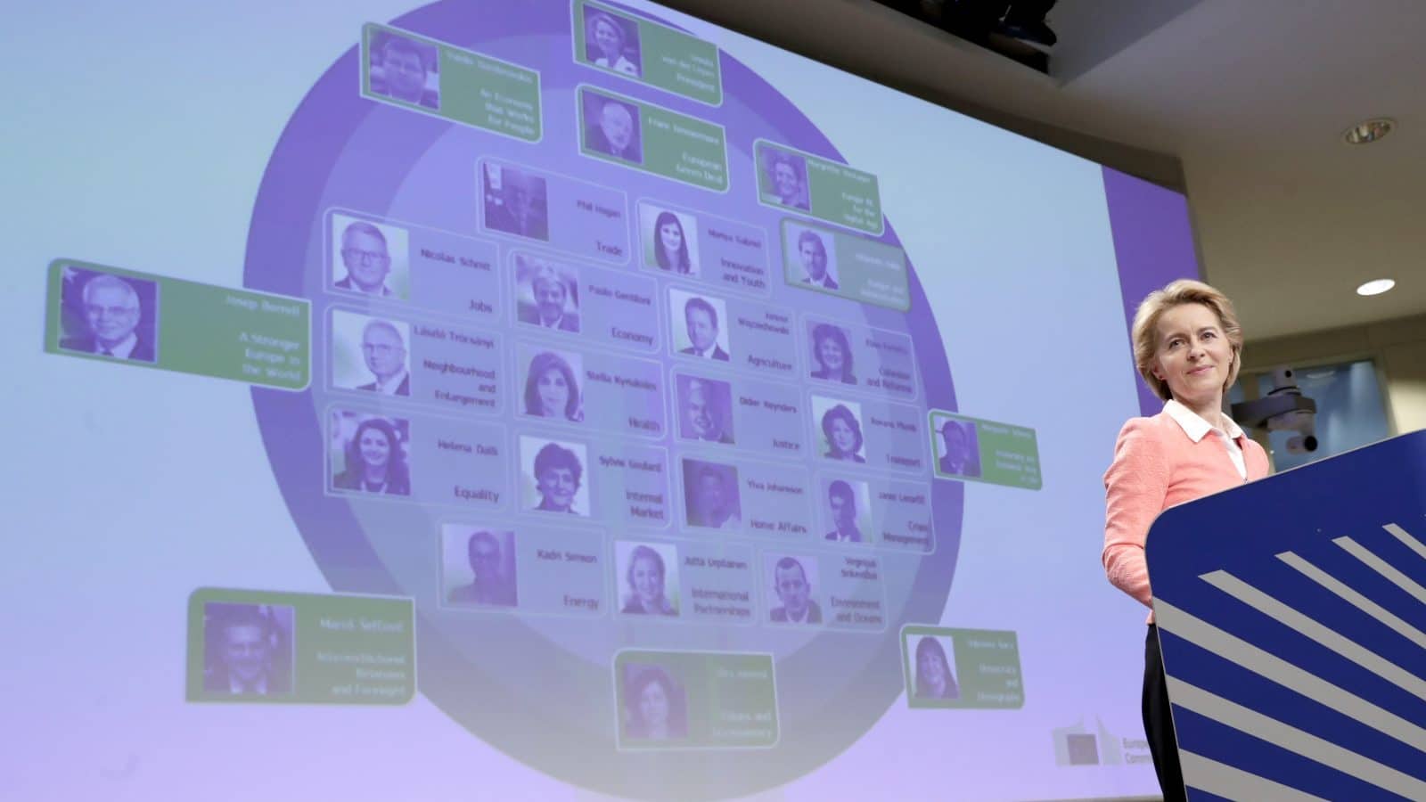 Three Balkan Women Nominated for European Commission Posts | Balkan Insight