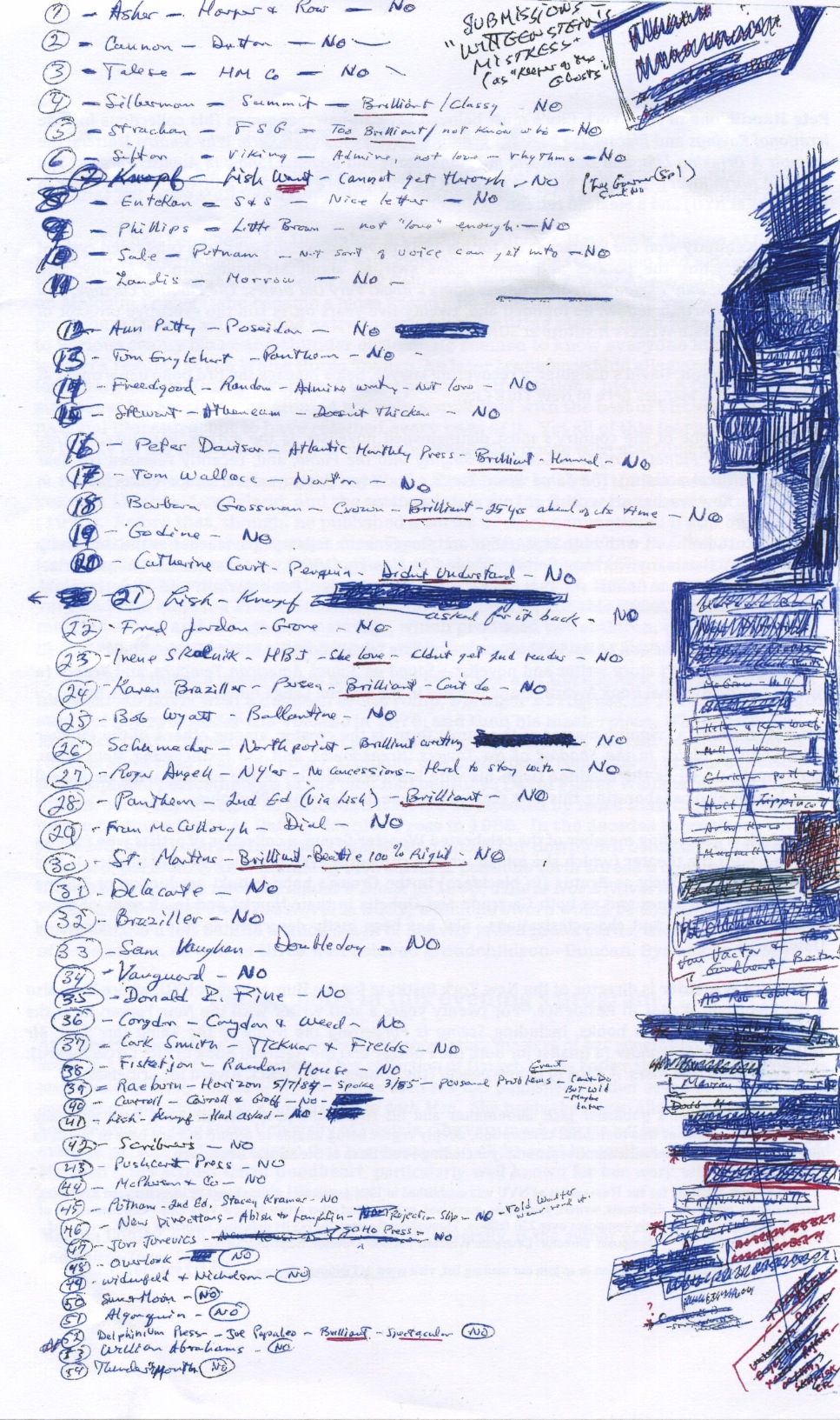 List of Rejections of Wittgenstein’s Mistress — David Markson – Biblioklept