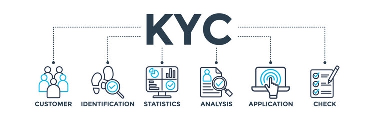 Best No Verification Betting Sites 2026 - No KYC Sportsbooks