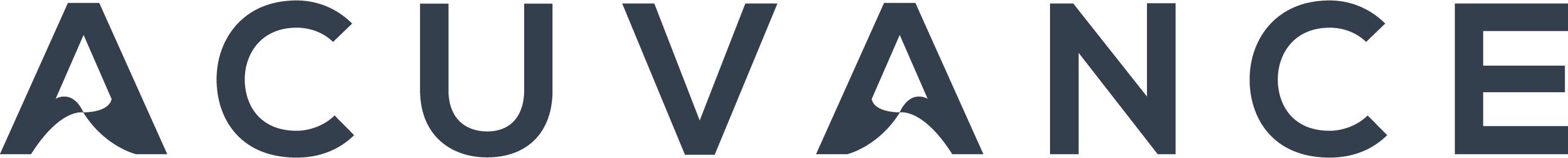 Acuvance User cover