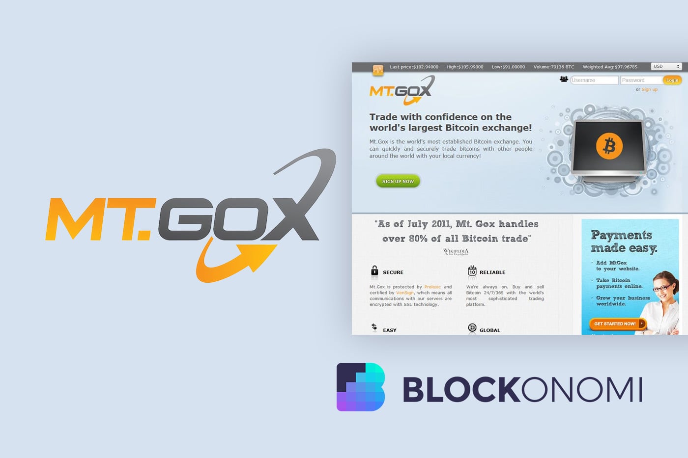 The History of the Mt Gox Hack: Bitcoin's Biggest Heist