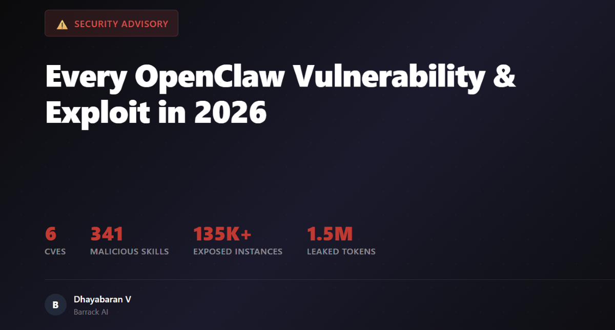 OpenClaw is a Security Nightmare — Here's the Safe Way to Run It | Barrack AI