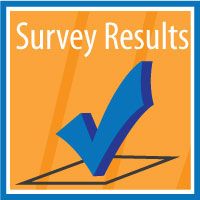 Social Media in Construction – 2018 Survey Results