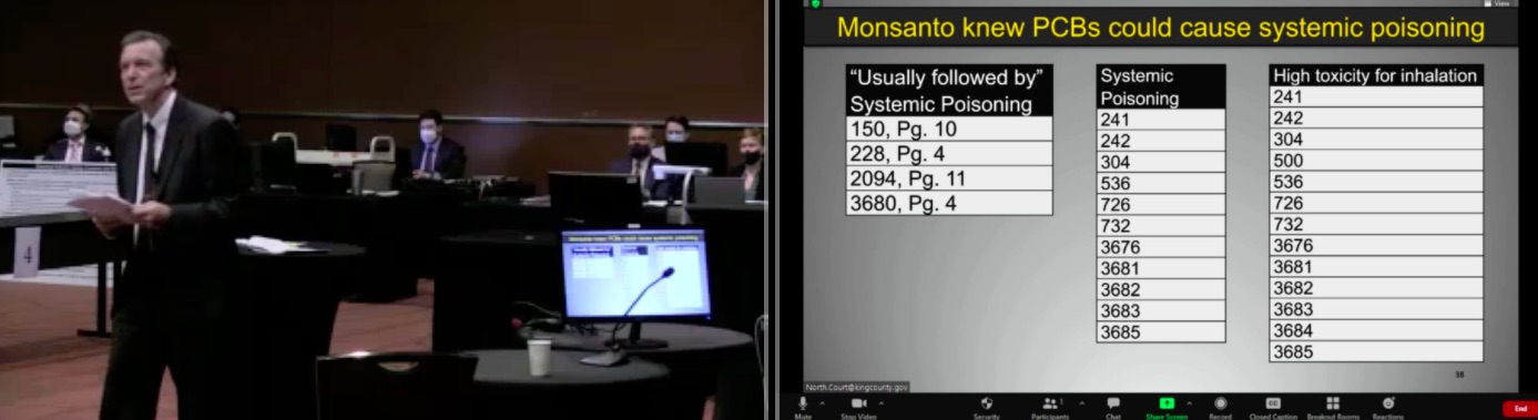 BREAKING: Monsanto Hit With $185M Verdict Over Teachers’ PCB-Related Brain Damage