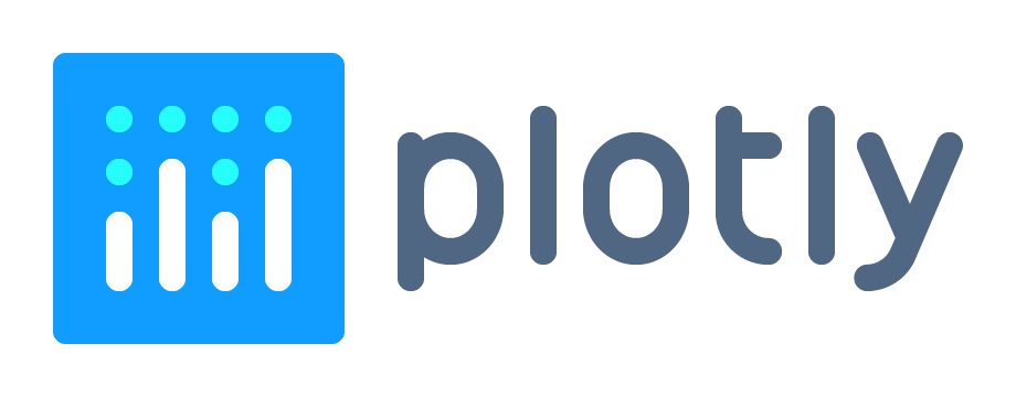So long static â€“ we now support interactive Plotly figures in our articles! - F1000 BlogsF1000 Blogs