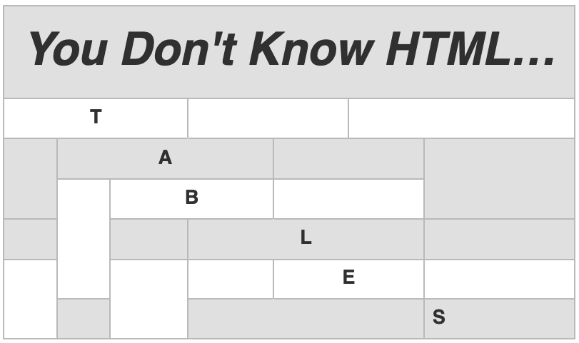 You Don’t Know HTML Tables – Frank M Taylor