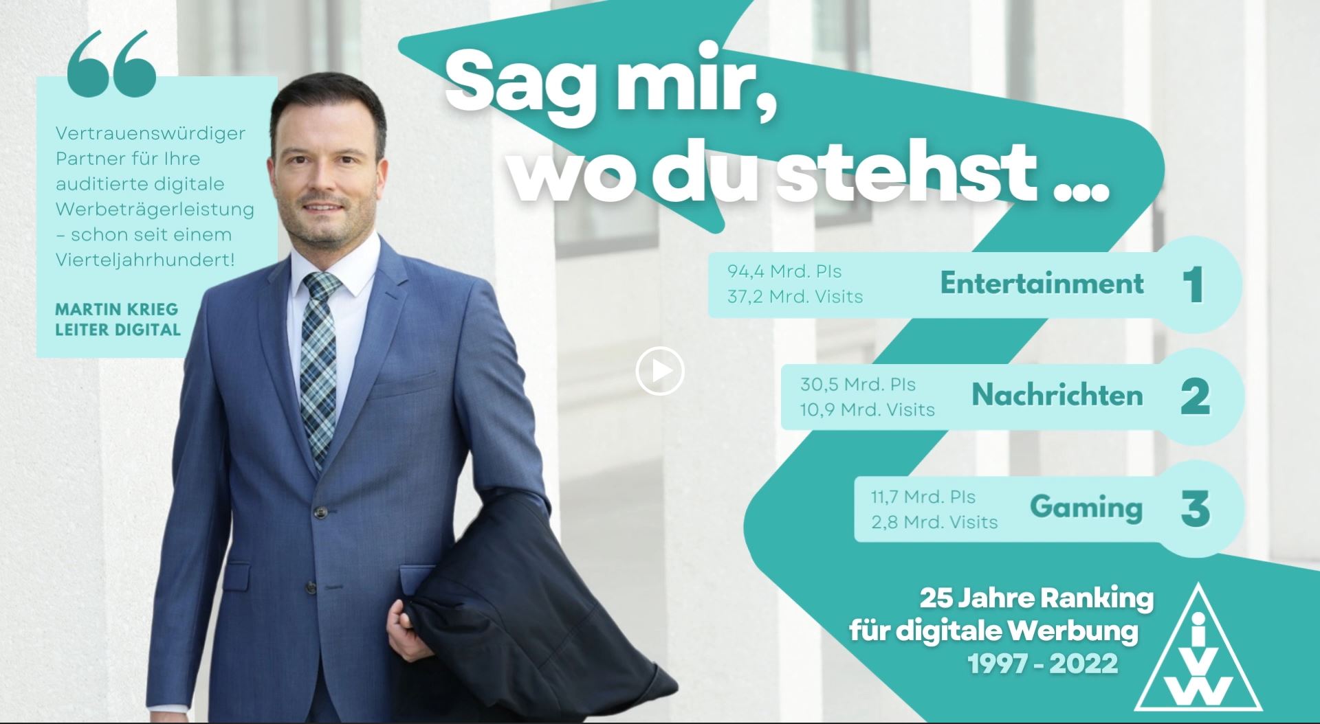 Wer leitet IVW Digital? - Digital lnside