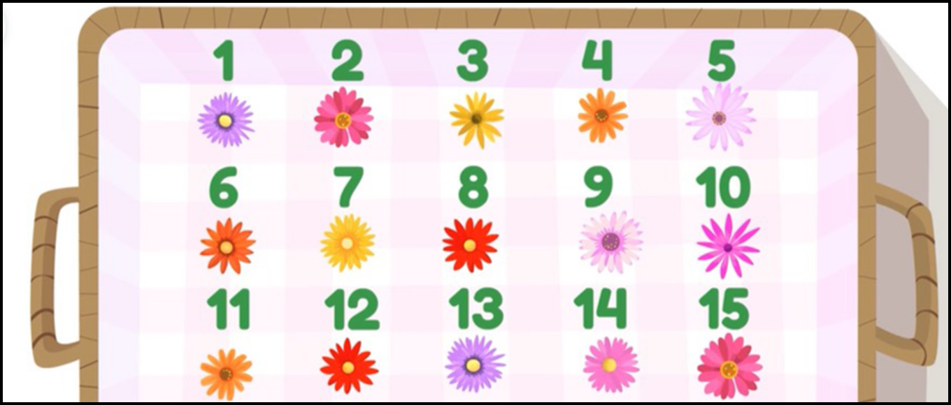 Kindergarten Math Games - Khan Academy Blog