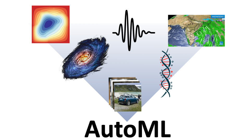 Does AutoML work for diverse tasks? – Machine Learning Blog | ML@CMU | Carnegie Mellon University