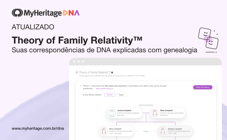 Atualização do Theory of Family Relativity™: 19 milhões de novas teorias adicionadas - Blog do MyHeritage