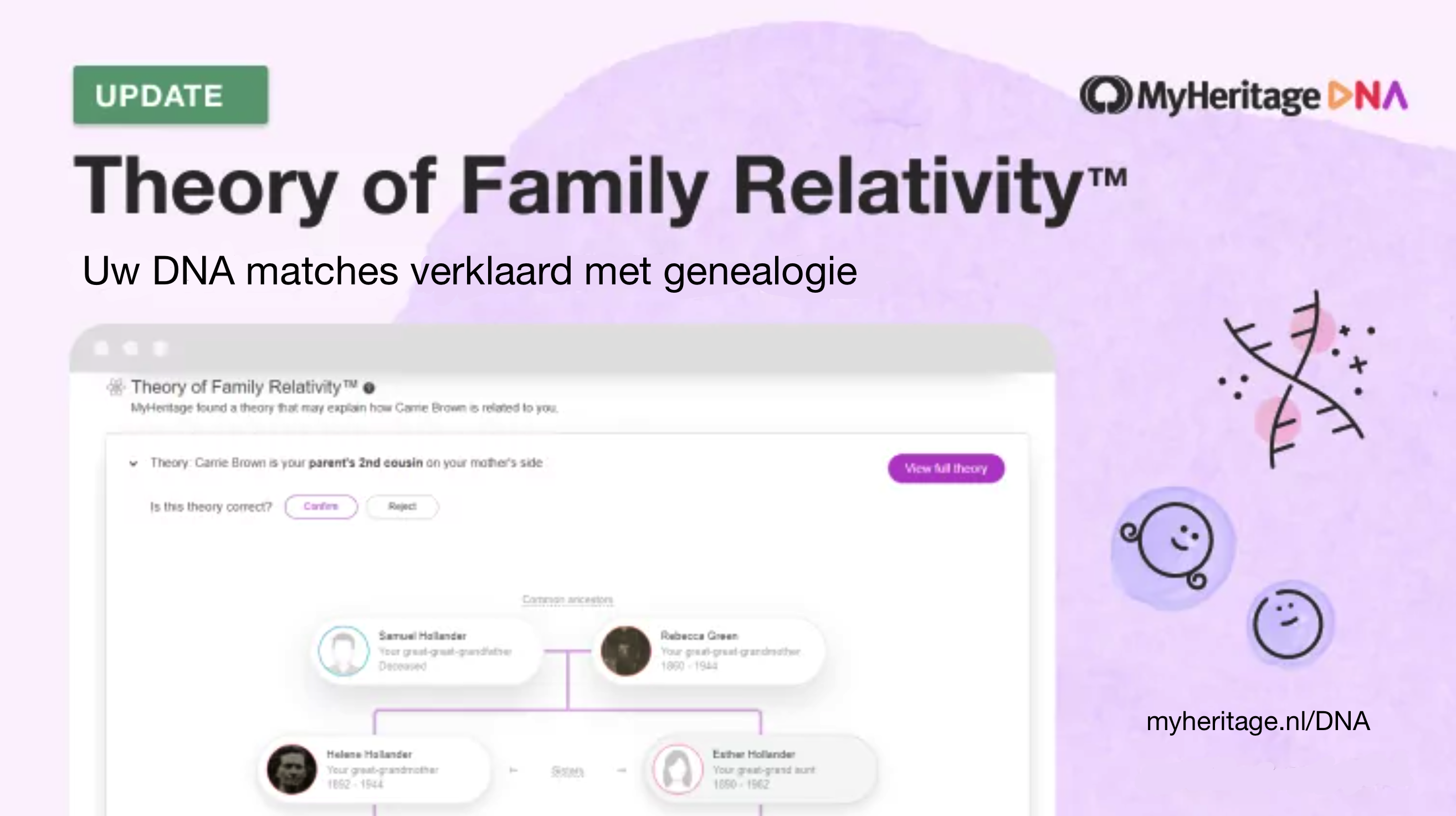Nieuwe update van de Theory of Family Relativity™ - MyHeritage Blog