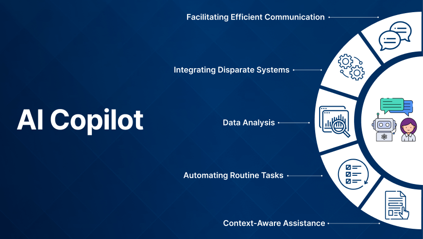 The Impact of AI Copilots on Software Engineering: Professional Growth or Cognitive Decline? - NashTech Blog
