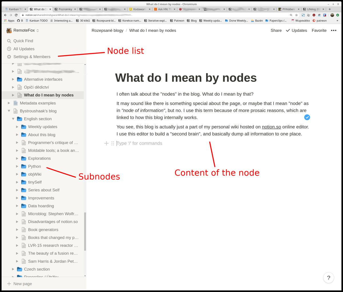 What do I mean by node?