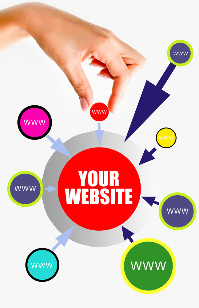 An Intro to SEO for Musicians, Part 2: Beef Up Your Optimization Strategy With Inbound Links