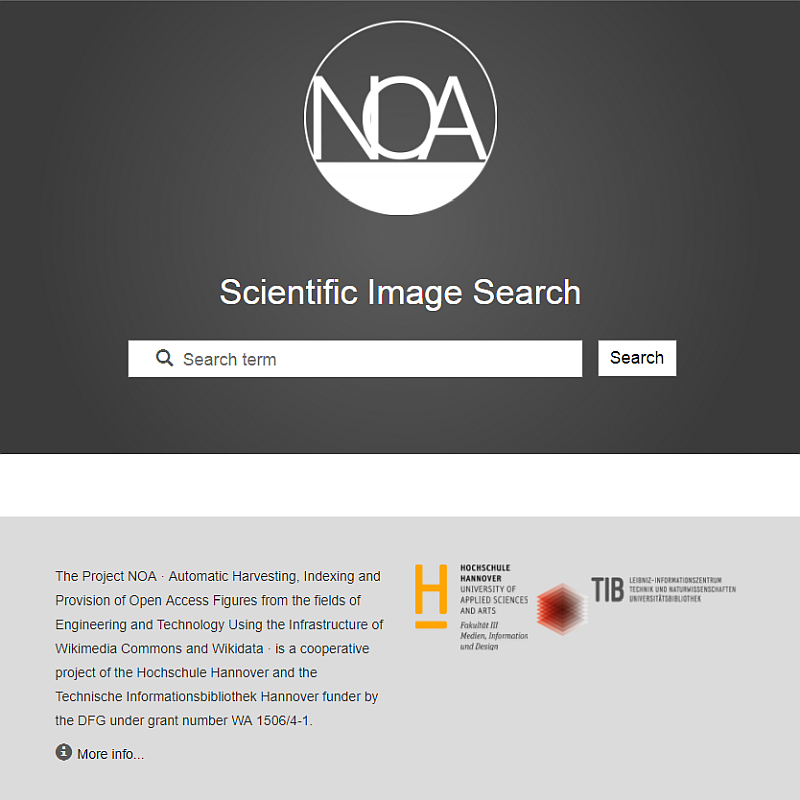 NOA - Nachnutzung von wissenschaftlichen Abbildungen - TIB-Blog