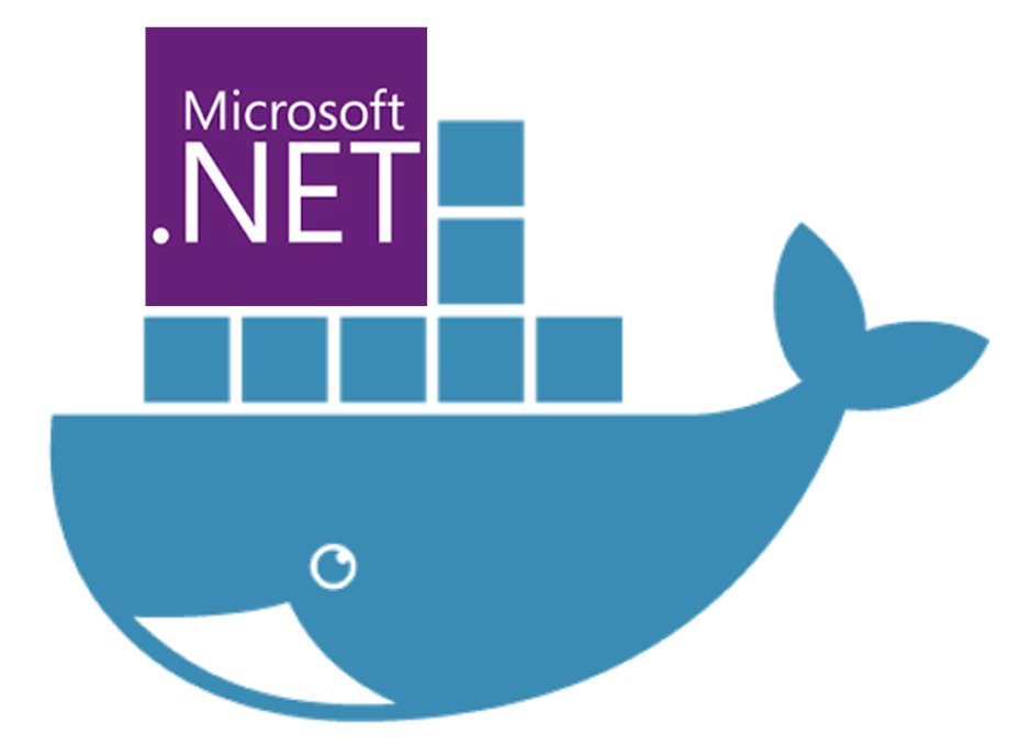 Smaller .NET 6 docker images - Blog IT