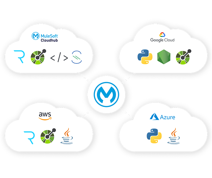 Introducing universal API management on Anypoint Platform