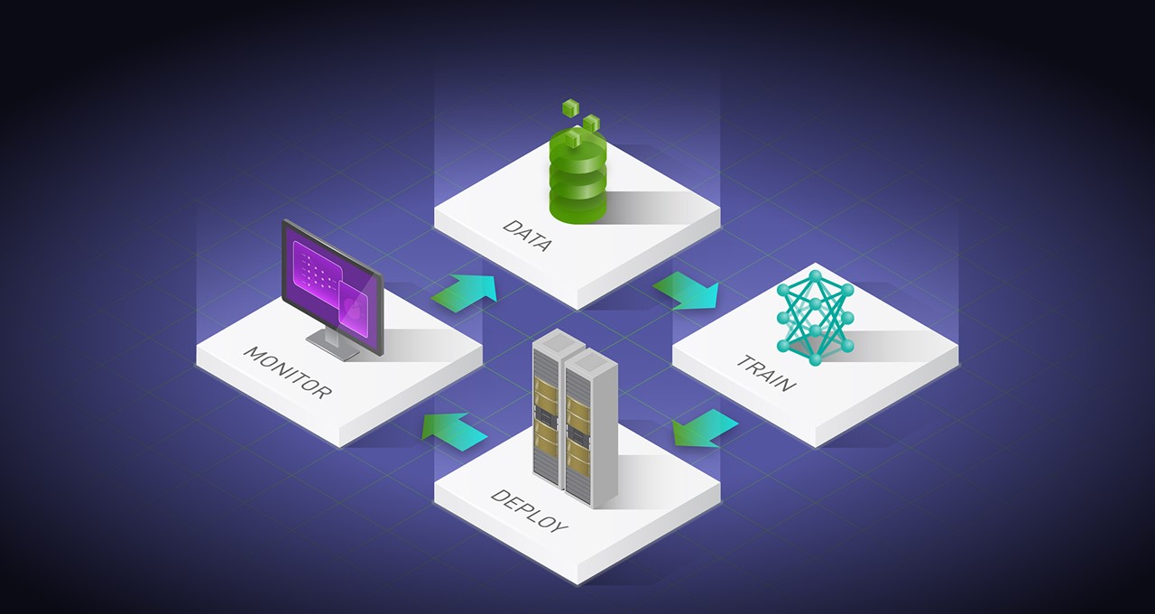 100+ NVIDIA MLOps and AI Platform Partners Help Enterprises Move AI Into Production | NVIDIA Blog