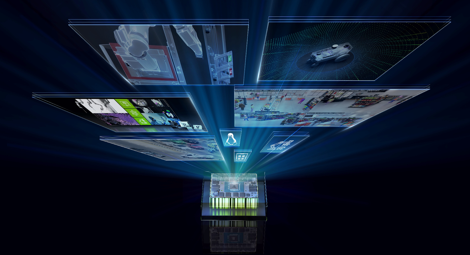 NVIDIA Expands Robotics Platform to Meet the Rise of Generative AI | NVIDIA Blog