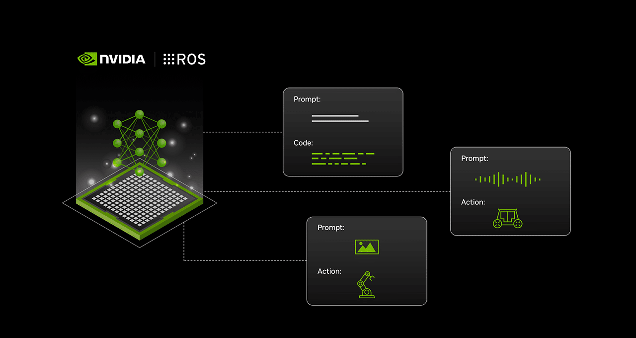 NVIDIA Unveils Generative AI Tools, New Simulation and Perception Workflows to ROS Developer Ecosystem | NVIDIA Blog
