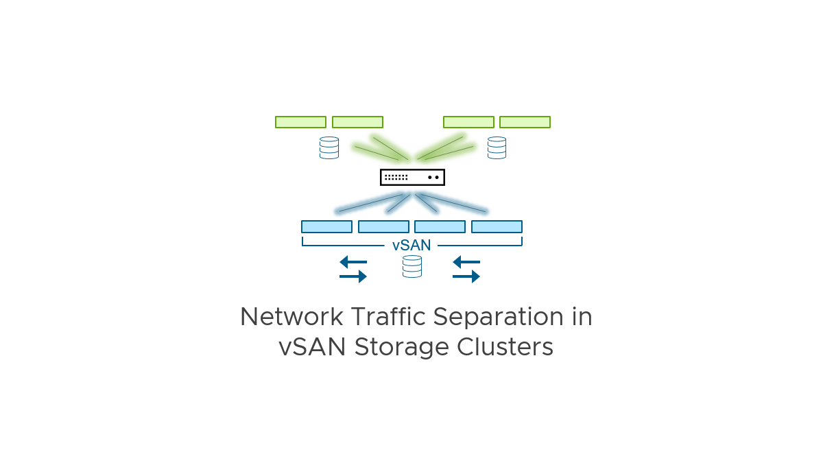 Network Traffic Separation in vSAN Storage Clusters for VMware Cloud Foundation 9.0 - VMware Cloud Foundation (VCF) Blog