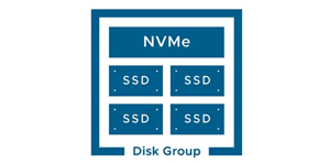 First VMmark Result Using VMware Cloud Foundation 9.0 and vSAN Published - VMware Cloud Foundation (VCF) Blog