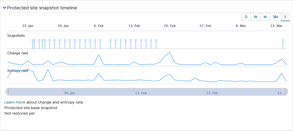 What Entropy and Change rate metrics mean in VMware Ransomware Recovery - VMware {code}