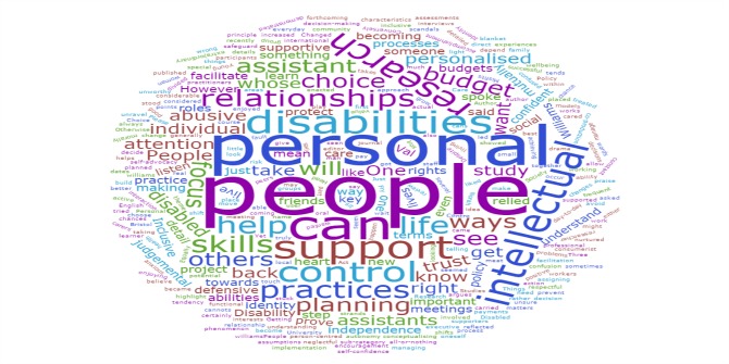 Choice and control: social care must not disable people with intellectual disabilities | LSE British Politics