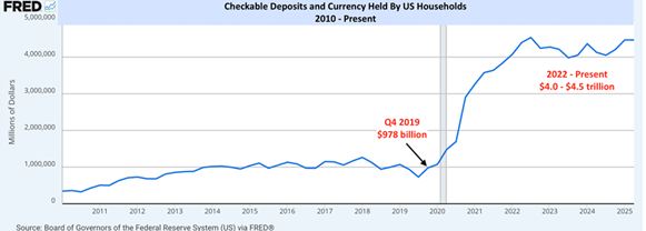 November Market Insights: The Missing Jobs Report - Bouchey Financial Group