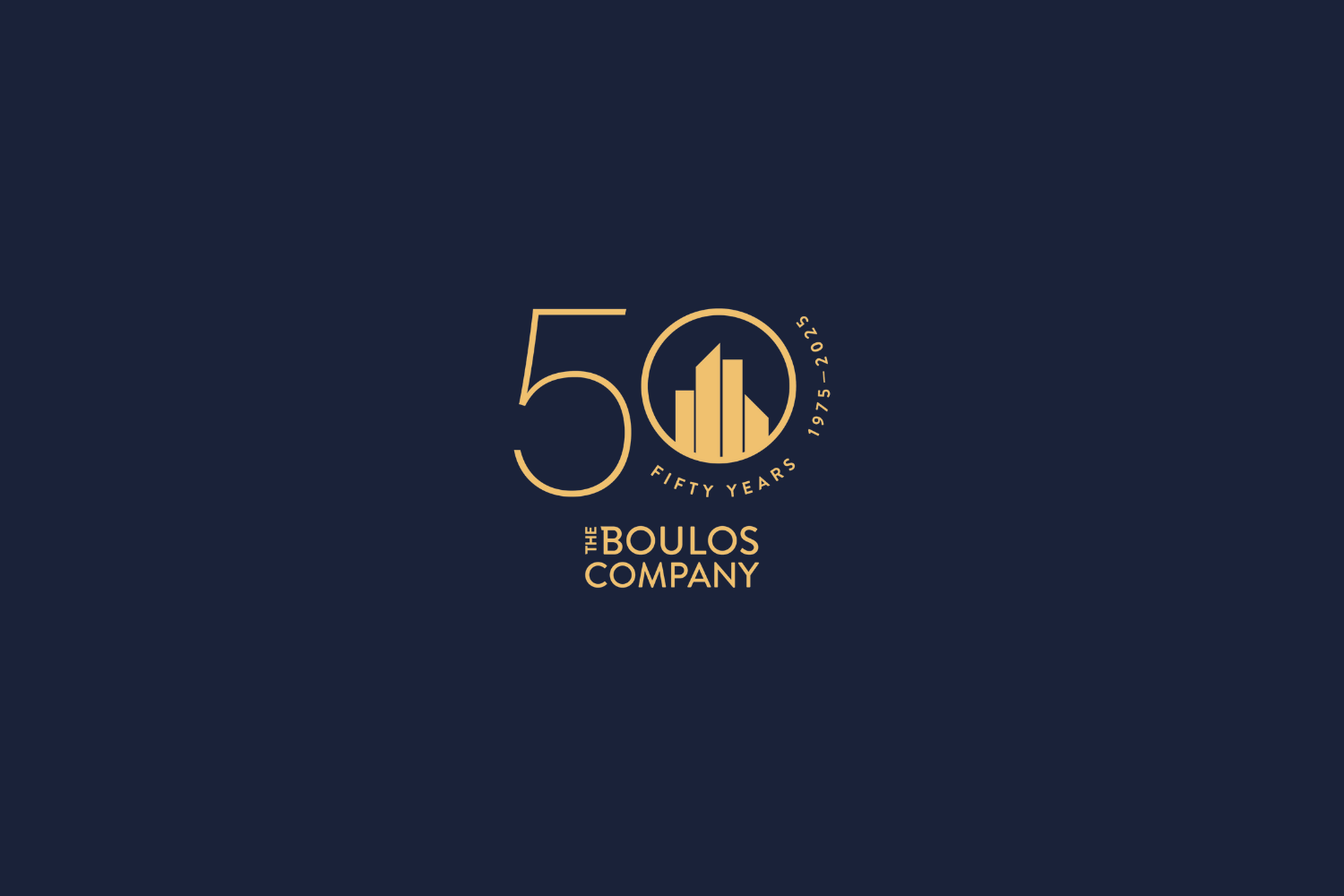 Celebrating 50 Years of Helping Businesses Find Their Place | The Boulos Company