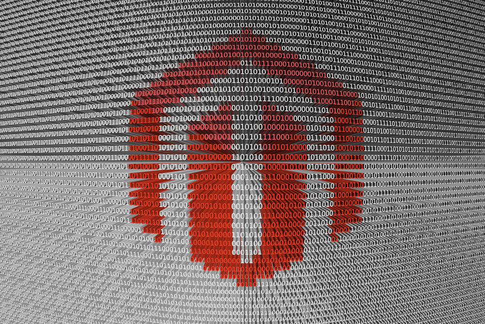 A Brief History of Magento: 2007 - 2020 - Brandastic